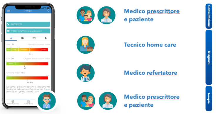 Screenshot 2019-07-17 at 14.30.17